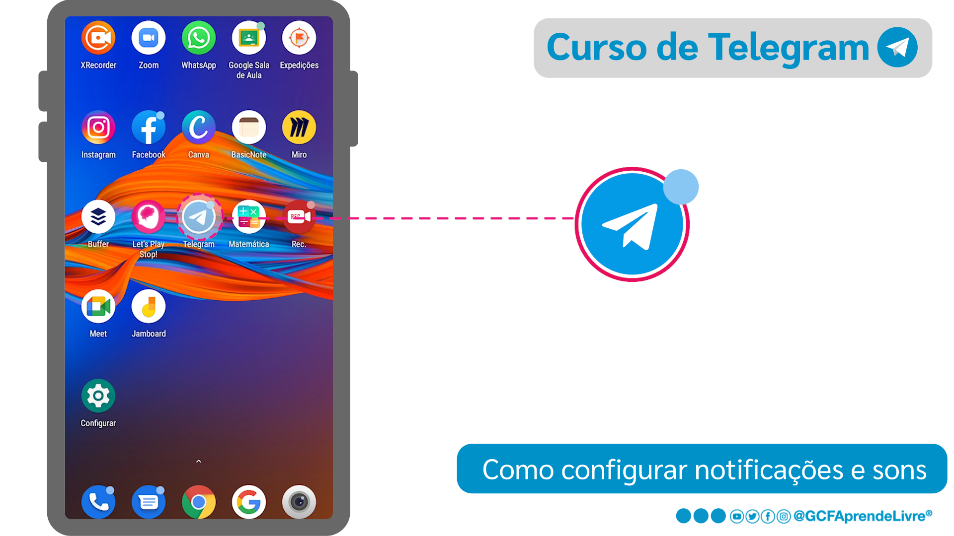 O que é a opção contador no ícone do Telegram